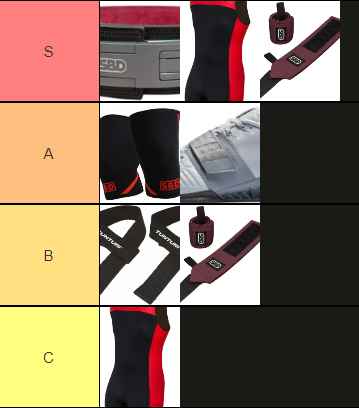 meilleurs équipements musculation, ceinture musculation.
