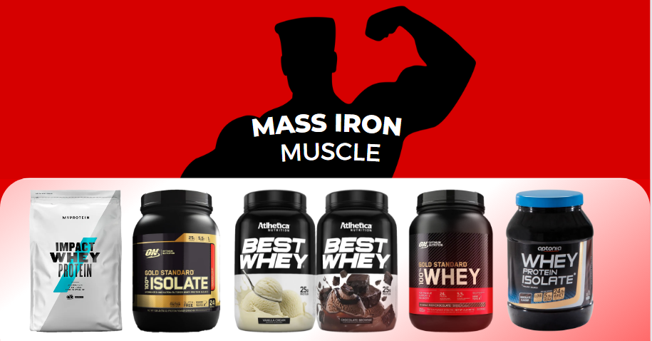 meilleur whey protéine 2023
