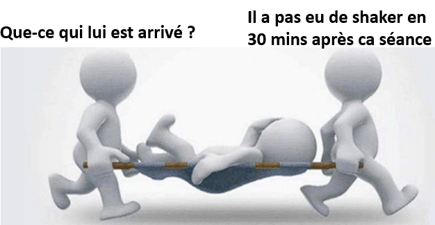 fenêtre anabolique