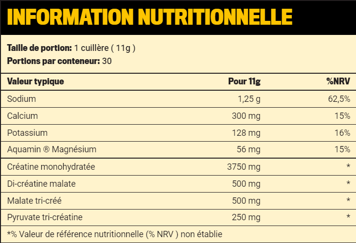 ingredient-de-la-creatine-crazy-nutrition