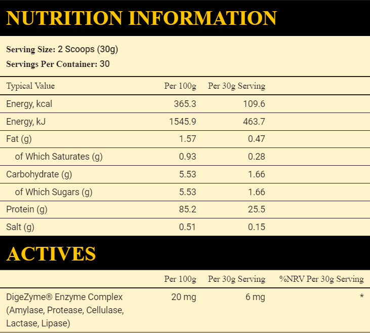 valeur-nutritionelle-tri-protein