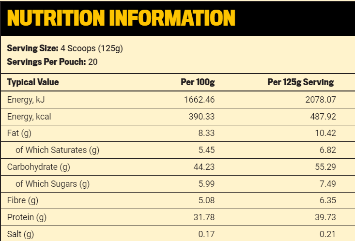 valeur nutritionelle mass gainer Crazy Nutrition